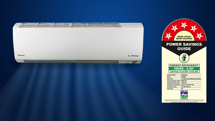 Daikin's JTKJ 1.8 Ton AC | Daikin India